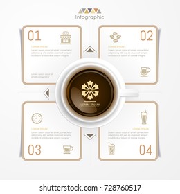 Infographics Coffee design template with icons, process diagram, vector eps10 illustration