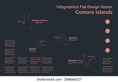 Infographics Comoro Islands map outline, flat design, color blue orange vector