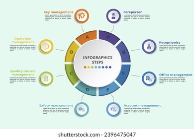 Infographics with Company Management theme icons, 10 steps. Such as key management, operation, quality control management, safety management and more.
