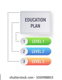Infographics of the concept of education. Training plan. The steps are shown in the diagram. Vector illustration.