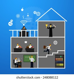 Infographics concept of school education level.