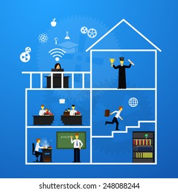 Infographics concept of school education level.