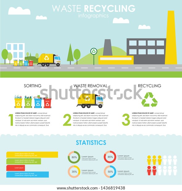 Infografik Konzept Abfallbewirtschaftung Und Recycling In Flachem Stock Vektorgrafik Lizenzfrei