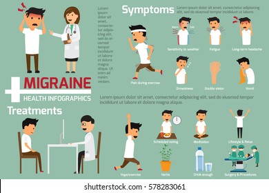 Infographics content graphics presenting migraine disease with symptoms and prevention. Health care concept vector illustration.