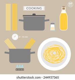 Infographics, cooking pasta 