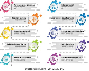 Infografía con iconos de temas de Desarrollo Corporativo, 10 pasos. Como planificación del avance, toma de decisiones, objetivos de organización, resolución colaborativa y más.