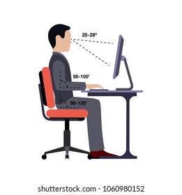 Infographics correct posture at the computer silhouette of a man at a table on a white background.