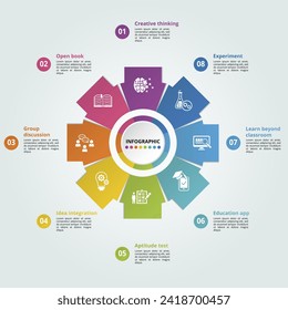 Infographics with Creative Learning theme icons, 10 steps. Such as creative thinking, open book, group discussion, idea integration and more.