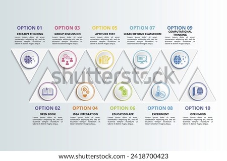 Infographics with Creative Learning theme icons, 10 steps. Such as creative thinking, open book, group discussion, idea integration and more.
