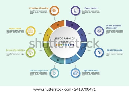 Infographics with Creative Learning theme icons, 10 steps. Such as creative thinking, open book, group discussion, idea integration and more.