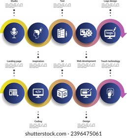 Infographics with Creative Package theme icons, 10 steps. Such as studio, inspiration, test, web development and more.