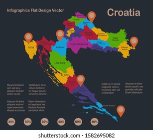 Infographics Croatia map, flat design colors, with names of individual states, blue background with orange points vector
