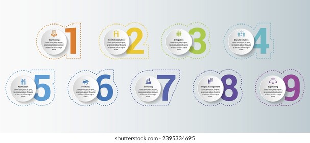 Infographics with Customer Relationship theme icons, 10 steps. Such as consumer behaviour, customer support, data enrichment, business relations and more.