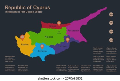 Infographics Cyprus map, flat design colors, names of individual administrative division, blue background with orange points vector