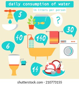  Infografía del consumo diario de agua. Ilustración vectorial. Diseño plano.