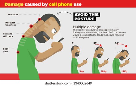 Infographics. Damage caused by cell phone use.