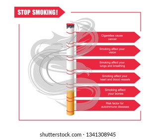 Infographics of the dangers of smoking. Cigarette ban banner. Flat Art Vector illustration