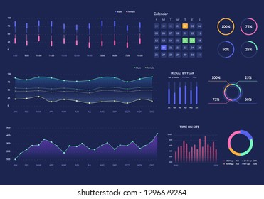 Infographics dashboard. Admin panel interface with color charts, graphs, calendar and charts on a dark background. Web design vector template graphics and charts infographics, vector illustration