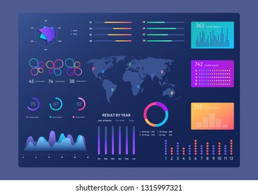Infographics dashboard. Modern ui with statistics graphs, pie charts, workflow info chart. Website analytics vector template infographic and infochart , data marketing panel interface illustration