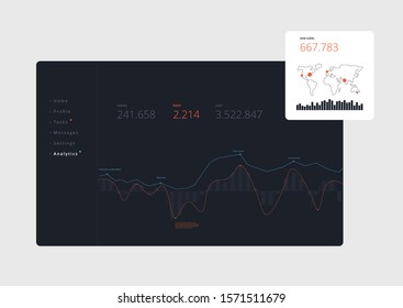 Infographics Dashboard UI UX Vector Illustration