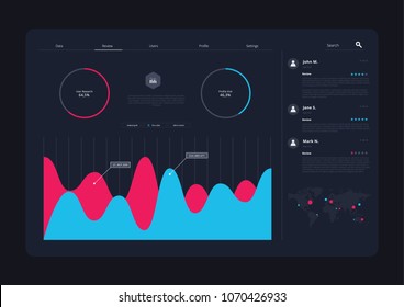 Infographics Data Application UI UX Vector Illustration