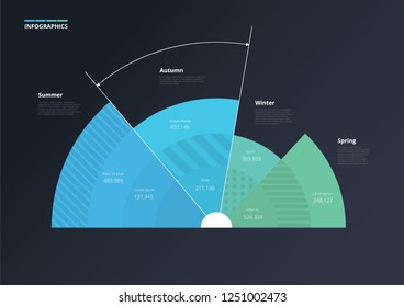 Infographics Data Chart. Vector Illustration