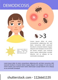 Infographics of demodecosis