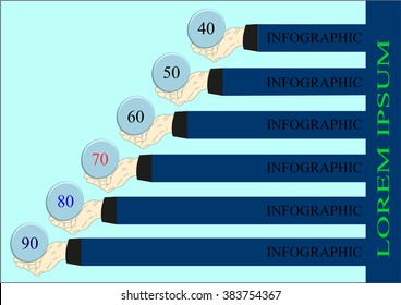 infographics the dependence of the percentage of the indicator, figure depicted in the form of hands with numbers