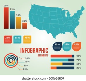 Infographics design elements. USA map