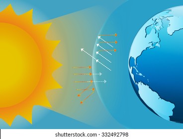 Infographics design with environment in nature global warming Illegal pollution Destroying Green Environment and earth with broken ozone layer