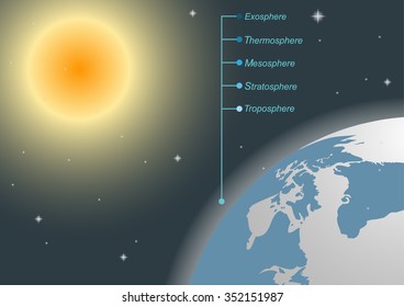 Infographics design with environment in nature global warming Illegal pollution Destroying Green Environment and earth with broken ozone layer
