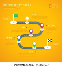 Diseño de infografías con marcas de objetivos de inicio y fin. La infografía muestra los pasos de la carretera con marcadores de ubicación de distintos colores. Diseño gráfico de estilo plano.