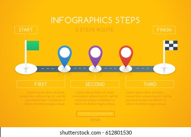 Diseño de infografías con indicadores de objetivo inicial y final. La infografía muestra los pasos de la carretera con marcadores de ubicación de diferente color. Diseño gráfico de estilo plano.