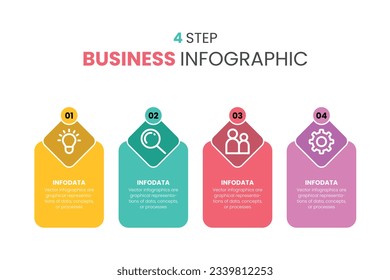 Plantilla de diseño de infografía, concepto de negocio con 4 pasos