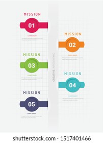 Infographics design template with numbers 5 option can be used for workflow layout, diagram, number step up options. 
