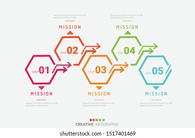 Infographics design template with numbers 5 option can be used for workflow layout, diagram, number step up options. 