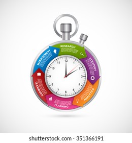 Infographics design template. Stopwatch with a circular arrow and the clock inside. Vector illustration. 