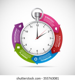 Infographics Design Template. Stopwatch With A Circular Arrow And The Clock Inside. Vector Illustration. 