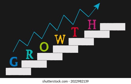Diseño de infografía vector y signo de crecimiento del negocio para presentación, informe y sitio web, plantilla moderna de gestión de proyectos	