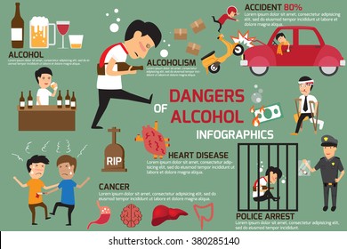 Infographics Detail of danger and risk from alcohol  with alcoholism can use for template design and advertising brochure. vector illustration.