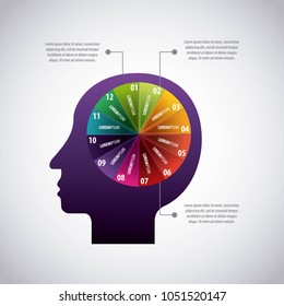 infographics diagrams chart