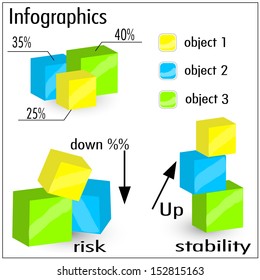 infographics of dice