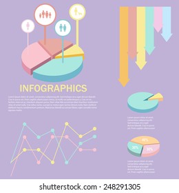 An infographics with the different graphs