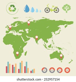 An infographics with the different locations on the map
