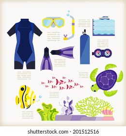 info-graphics of diving