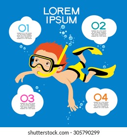 Infographics diving background. Cartoon boy dives into the mask under water. The diver is surrounded with a speech bubble text.