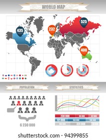 Infographics. Earth map and different charts