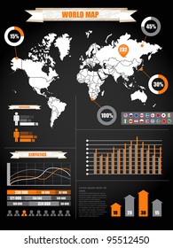 Infographics. Earth map and different charts on black