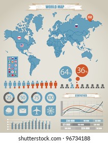 Infographics. Earth map and different charts