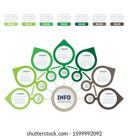 Infographics. Eco Business Presentation Concept With 7 Parts, Steps Or Processes. Template Of A Sales Pipeline, Purchase Funnel With Seven Options.